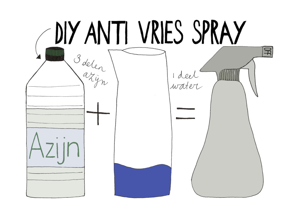 DIY anti vries spray, tekening door Imke Verhoef